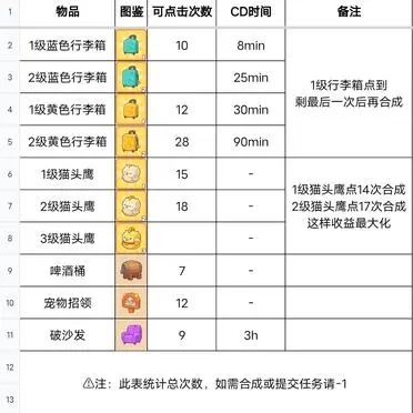 歡樂(lè)消消消手游