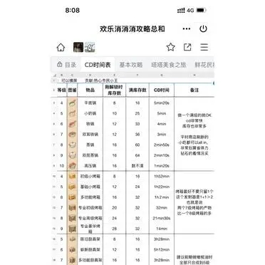 歡樂(lè)消消消手游