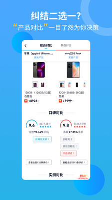 中關村在線