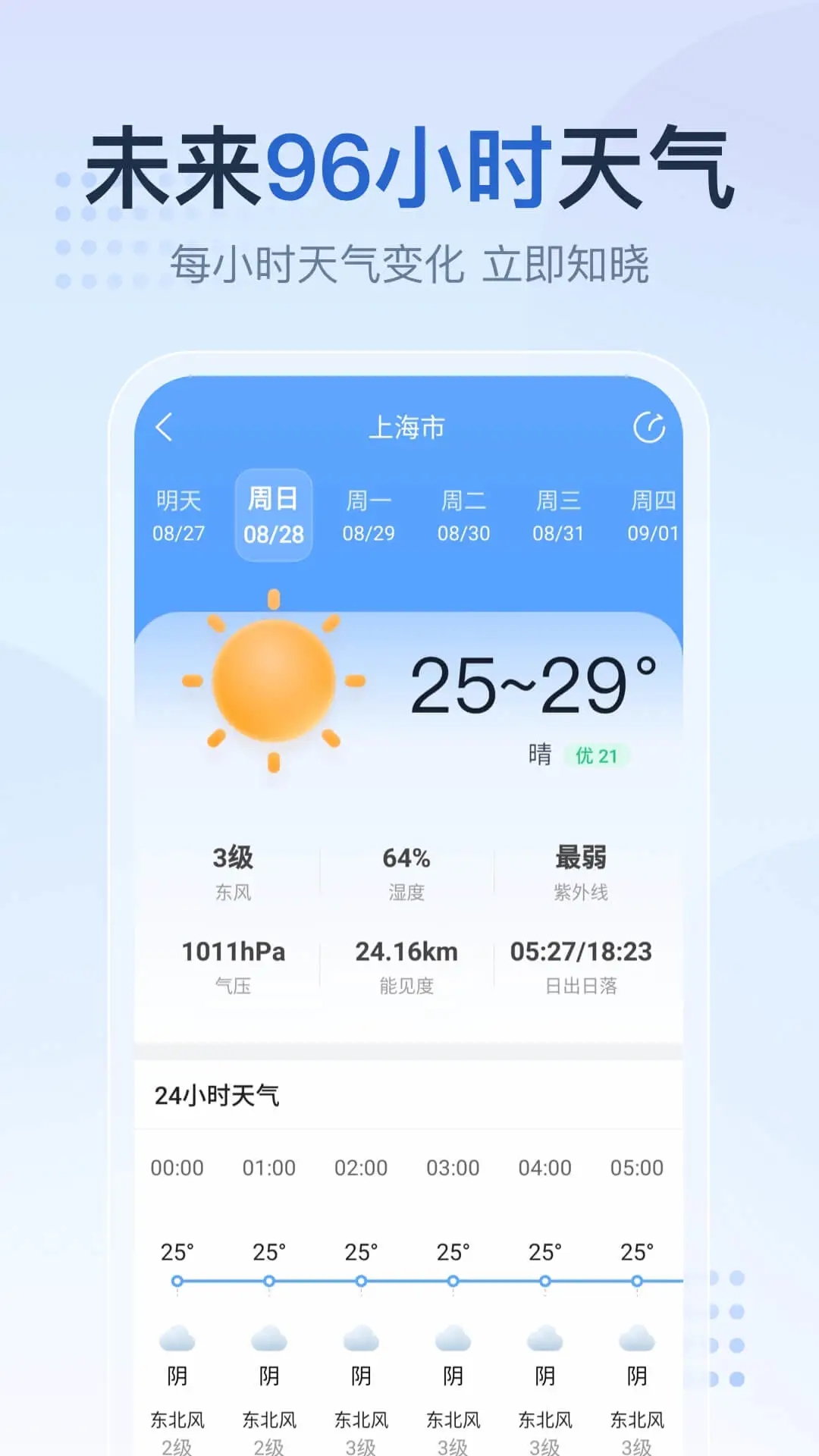 天氣王2345預報下載