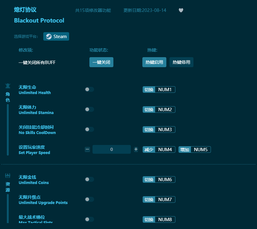 熄燈協議十五項修改器 v2023最新版