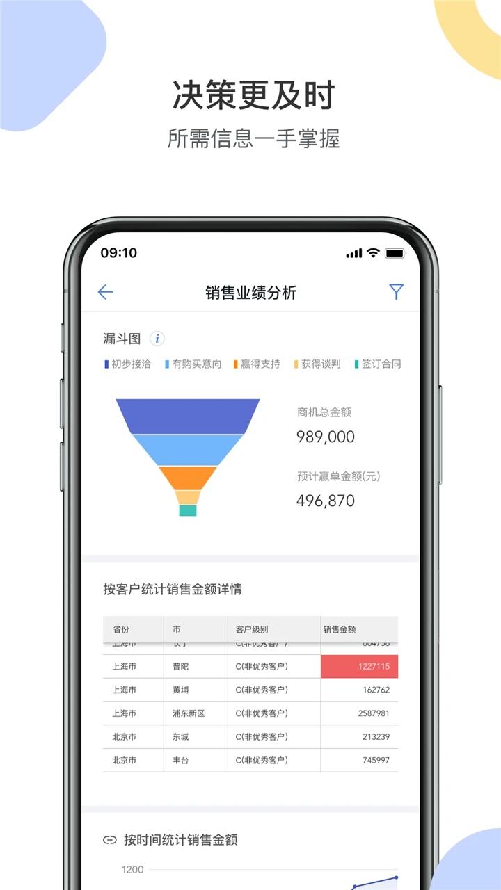 康婷云生活APP
