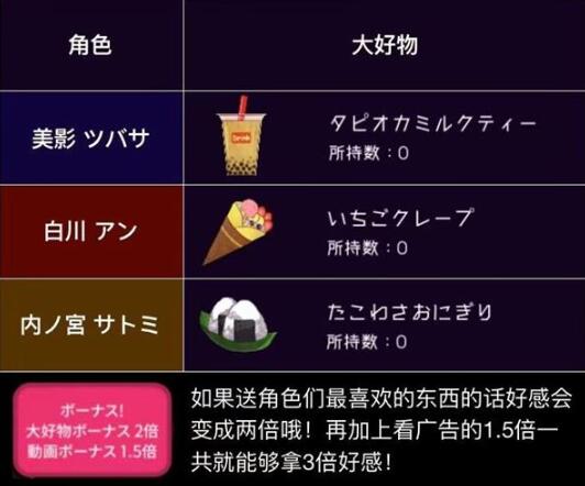 《絕望監牢》人物喜好物品匯總