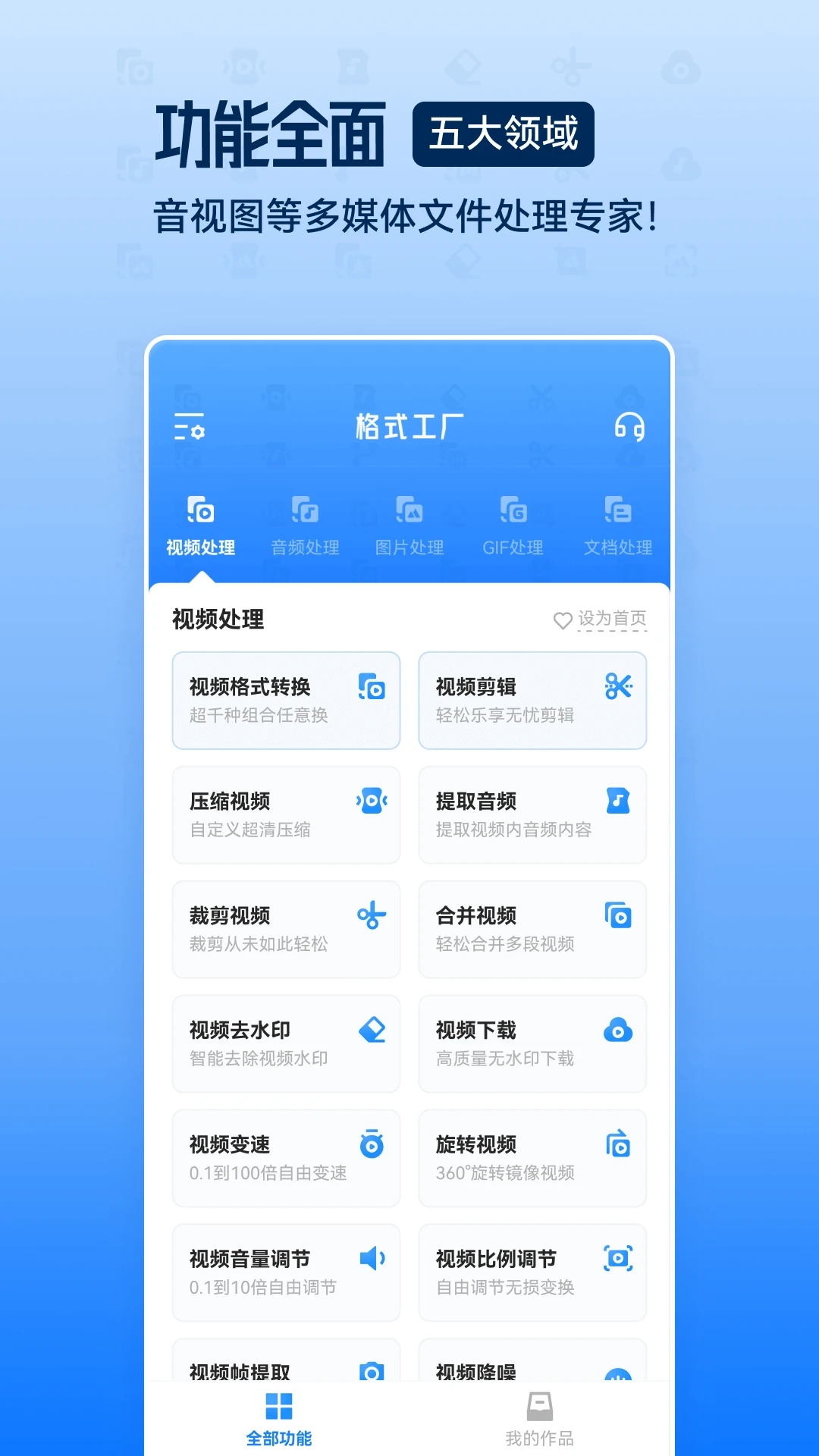 格式工廠APP破解版