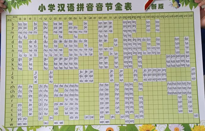 aoe拼音字母表_漢語拼音字母表_26個(gè)漢語拼音字母表_小學(xué)漢語拼音字母表
