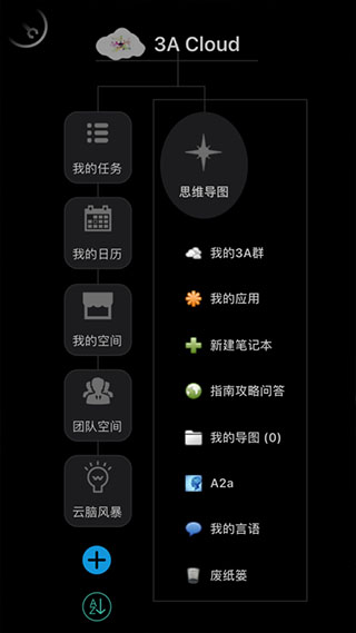 3A思維導圖APP