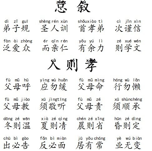 弟子規全文拼音打印版