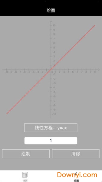易計算軟件