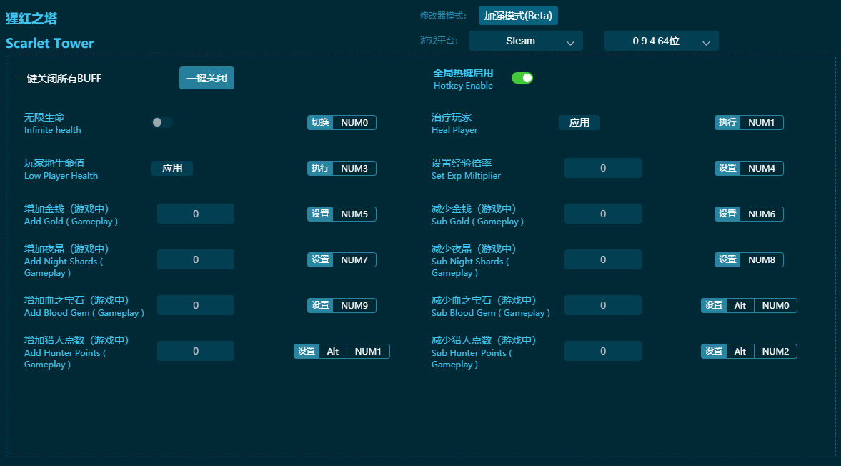 猩紅之塔十二項修改器 v2023最新版