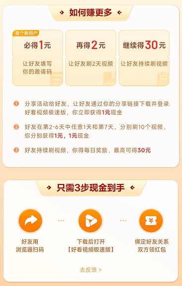 好看短視頻極速版掙錢嗎？一天能掙多少錢？ 第3張