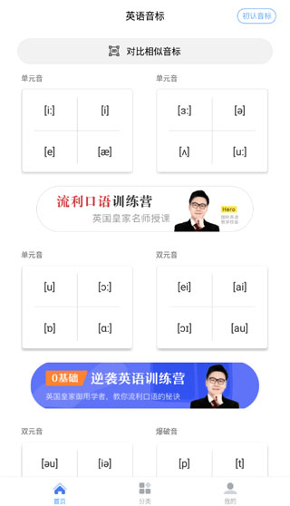 英語音標