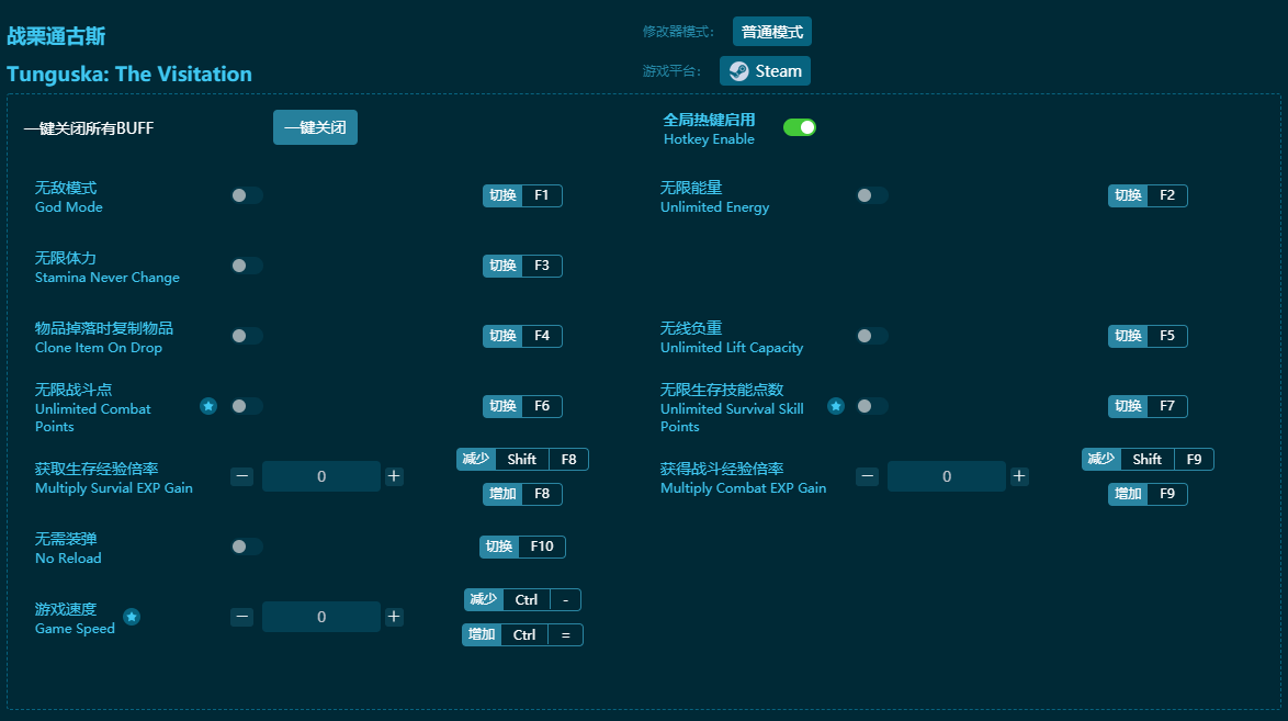 戰栗通古斯十一項修改器 v2024最新版
