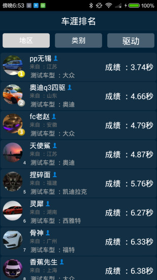 車涯汽車測速平臺