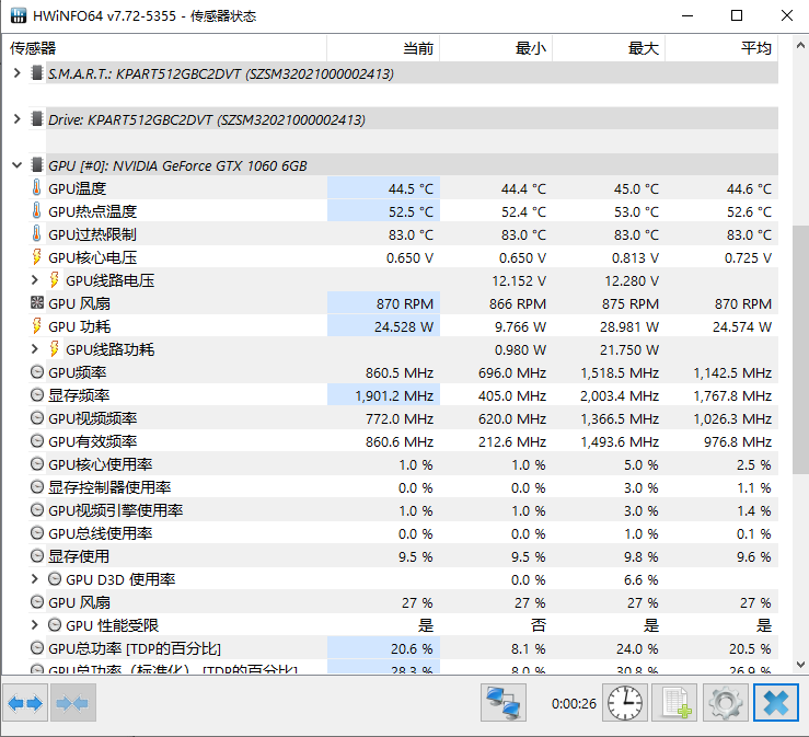 HWiNFO硬件監測