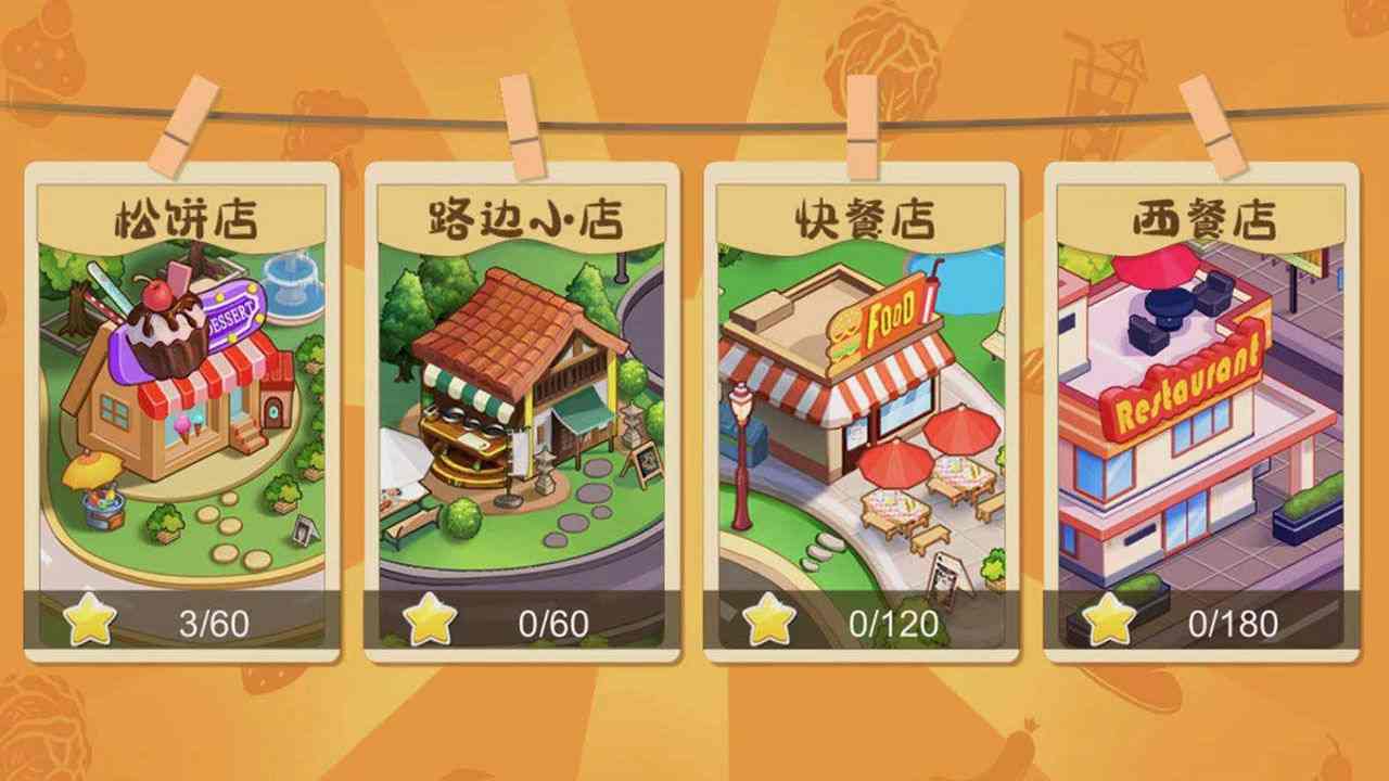 老字號餐廳經營中文版