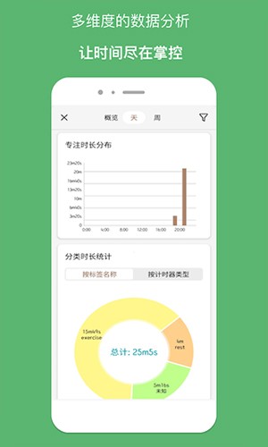 精簡計時器app最新版