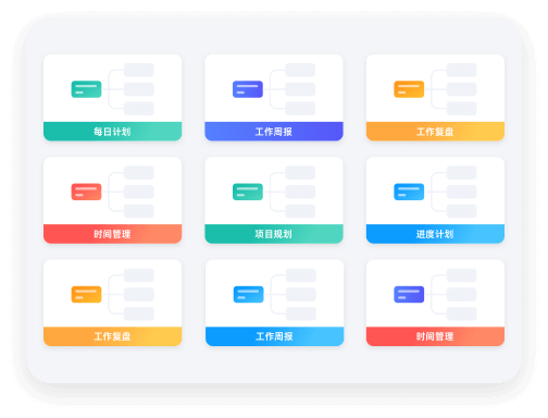 MindNow思維導圖