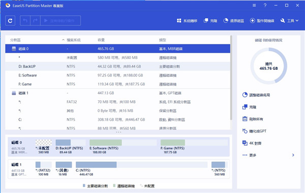 EaseUS Partition Master(磁盤分區工具)