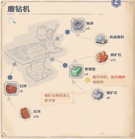 沙石鎮時光