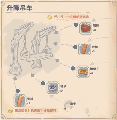 沙石鎮時光