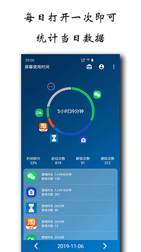 屏幕使用時間2024官方版