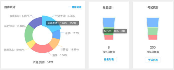 易考在線考試系統