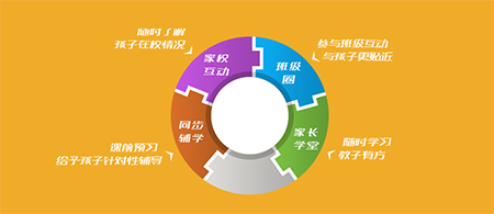 優教通客戶端