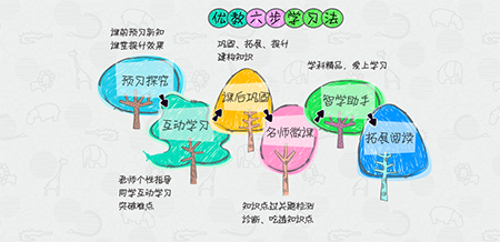 優教通客戶端