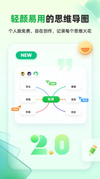 知犀思維導圖app最新版