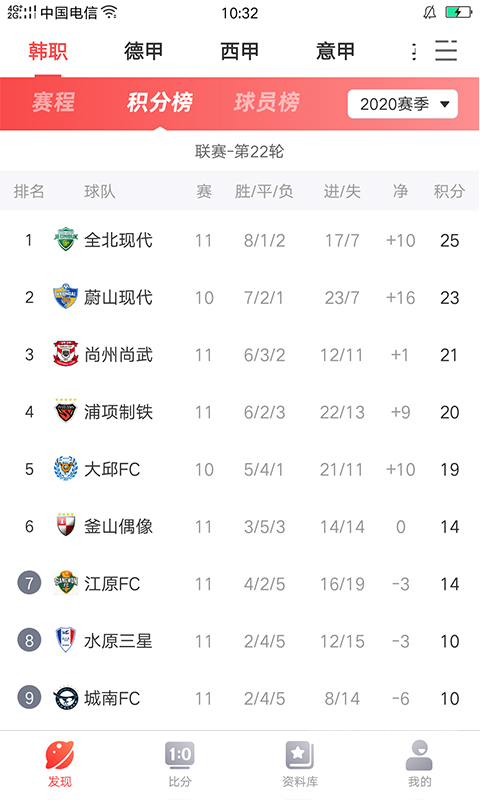 彩虹多多