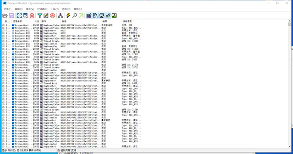 process monitor(系統監視工具)