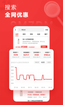 什么值得買2024免費版本