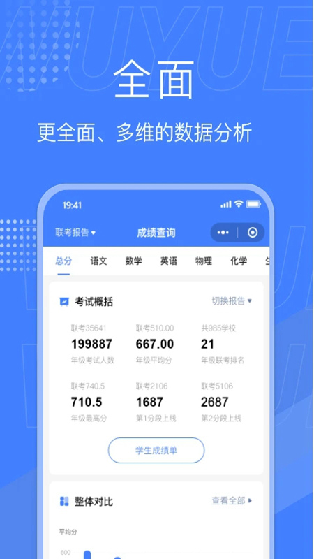 五岳閱卷app2024免費版本