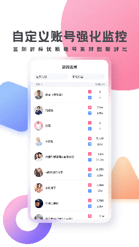 灰豚數據官網版