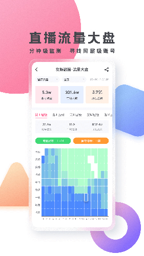 灰豚數據官網版