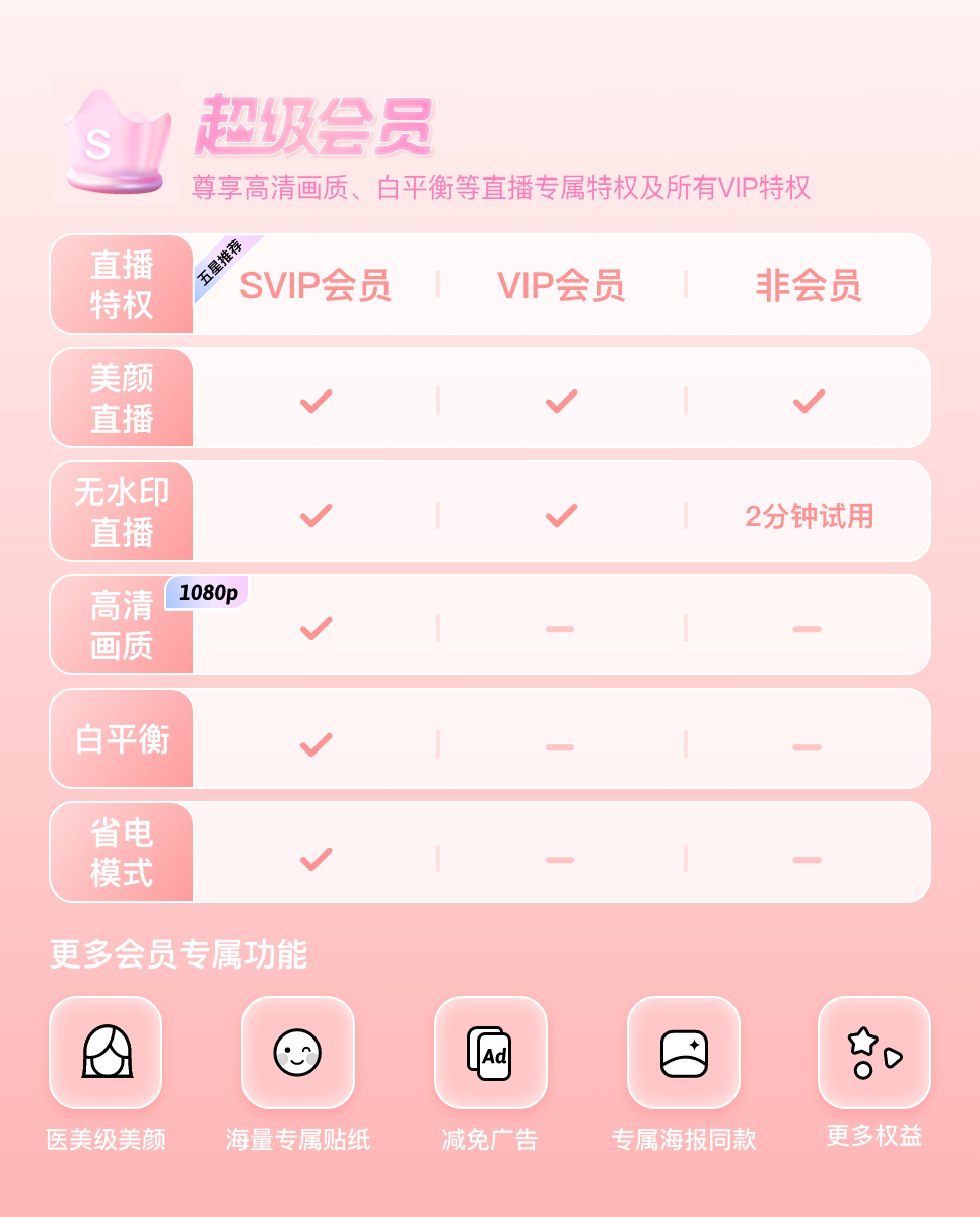 無他相機