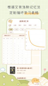 奶酪單詞2024正式版