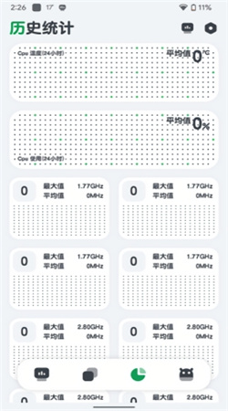 cpu監測安卓最新版