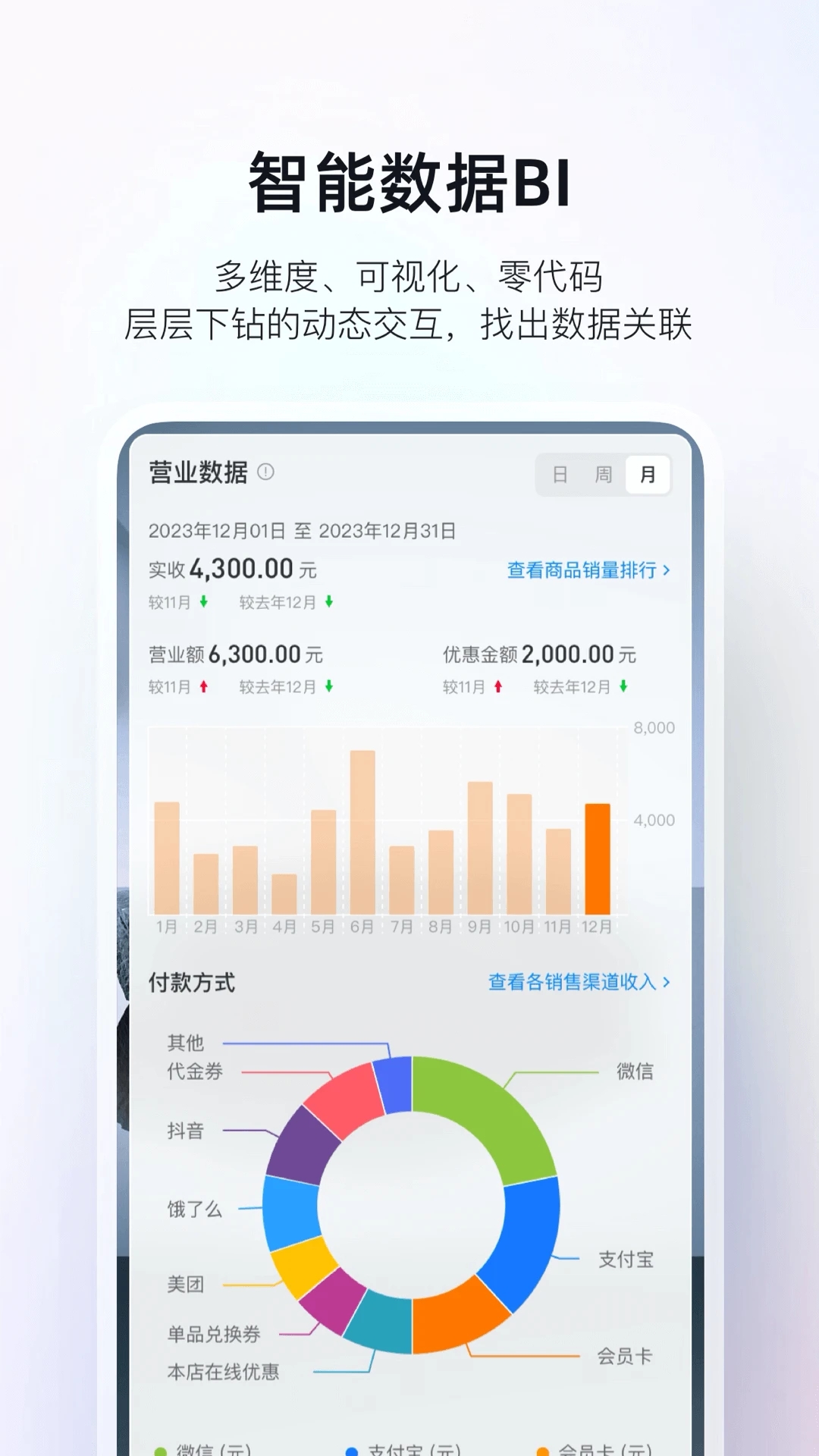 二維火掌柜手機版
