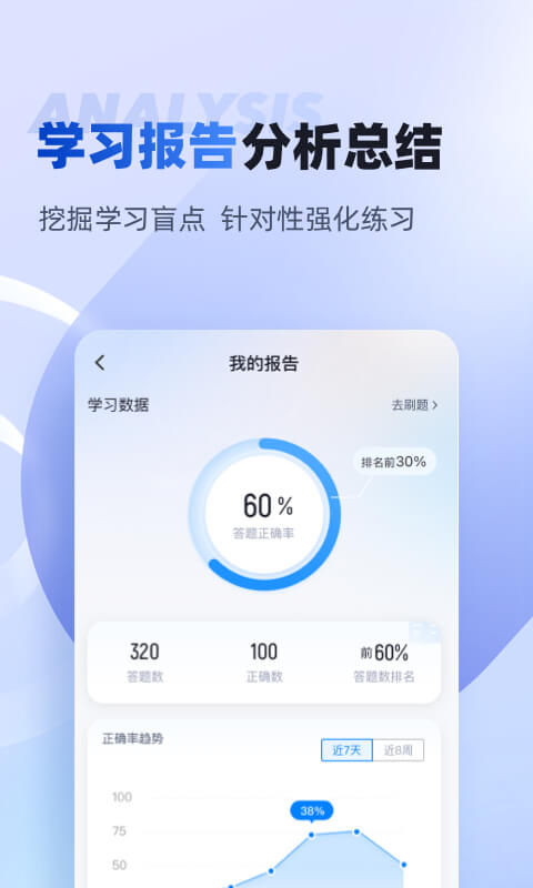 保安員考試聚題庫最新版