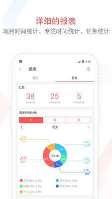 小番茄app(專注清單)