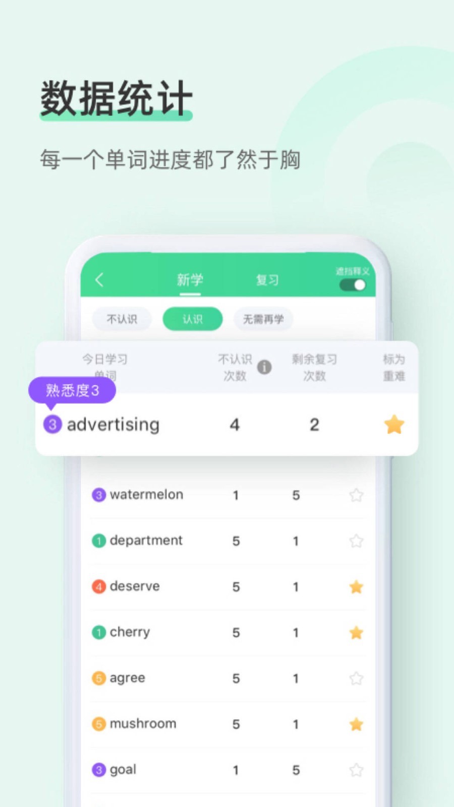 知米背單詞app專業版