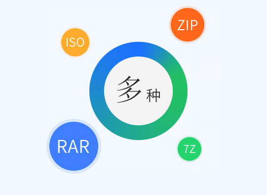 閃電壓縮官網版