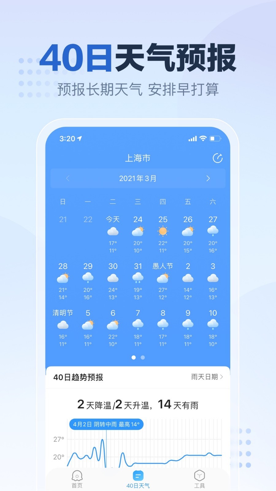 2345天氣預報app最新版