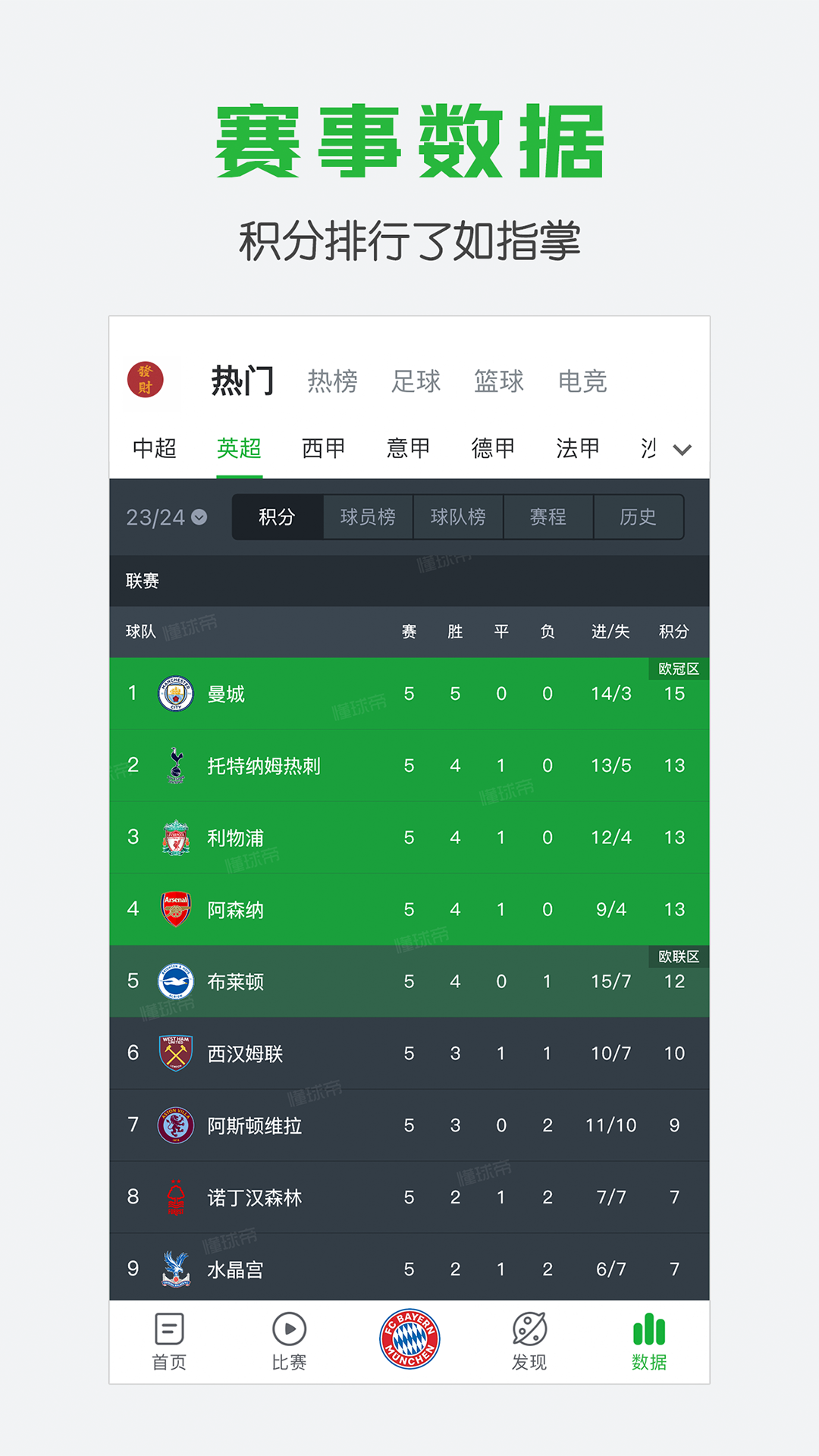 懂球帝APP官網版
