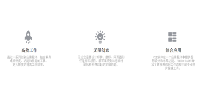 CorelDRAW官網版