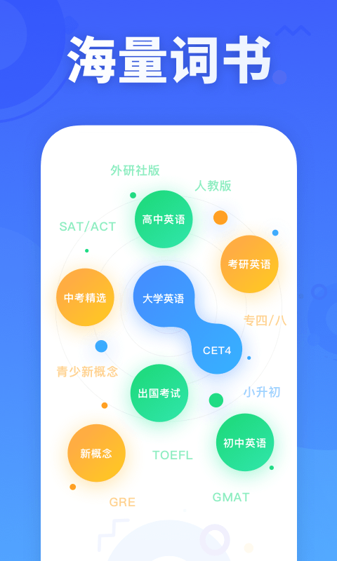 樂詞新東方背單詞APP純凈版