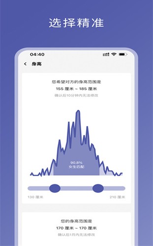伴侶指數app軟件特色