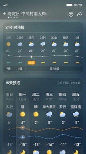 呱呱天氣去廣告版