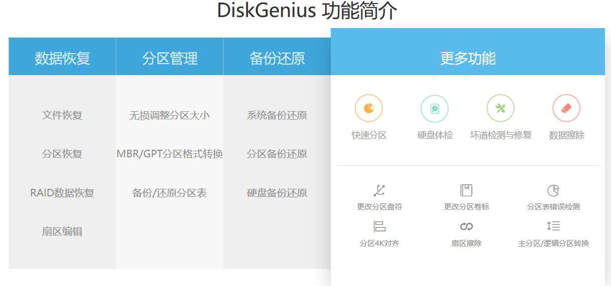 DiskGenius專業版